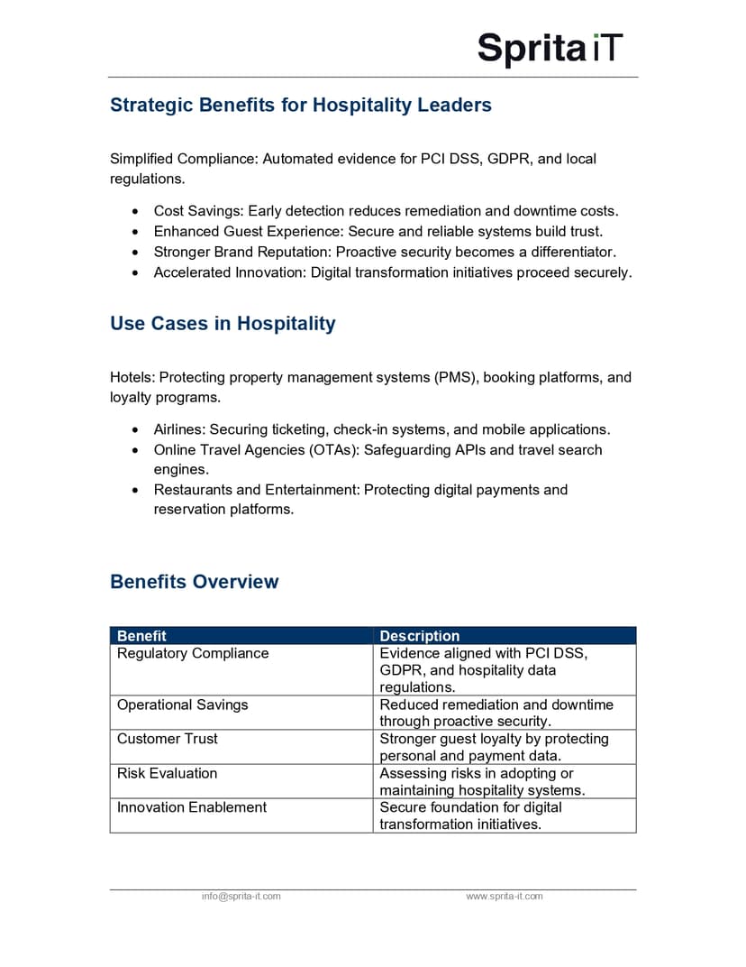 Cover of Executive Whitepaper — Hospitality